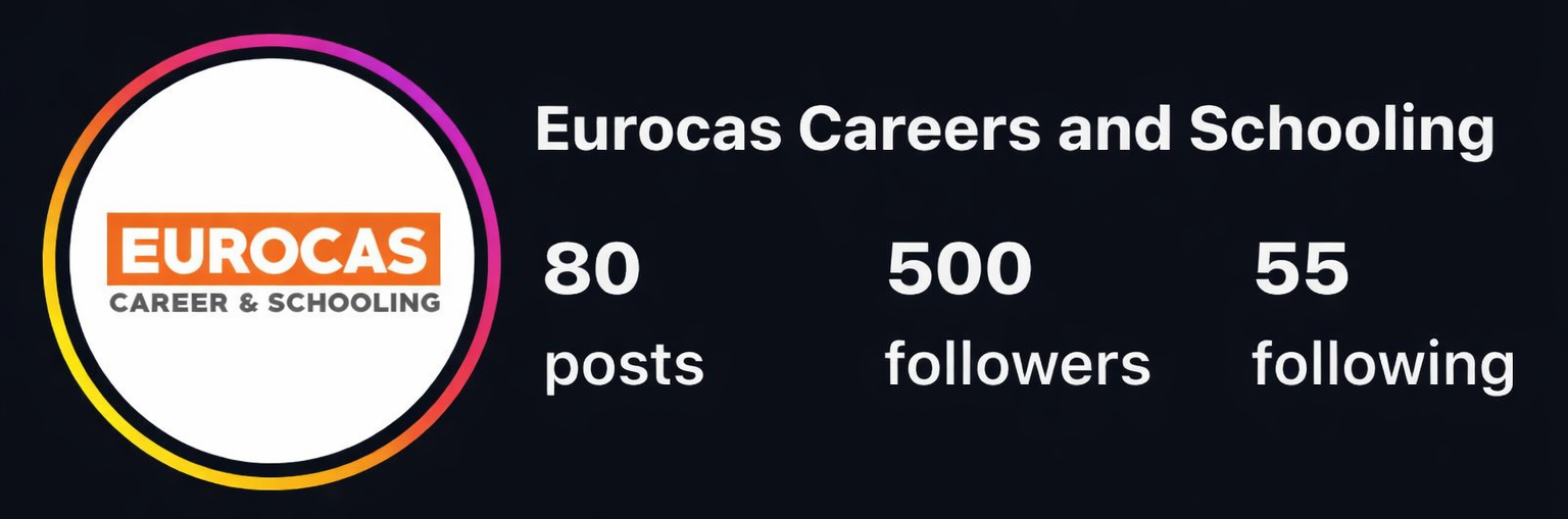 Eurocas Careers before results